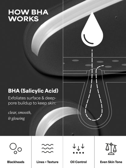 PAULA'S CHOICE SKIN PERFECTING 2% BHA Liquid Exfoliant